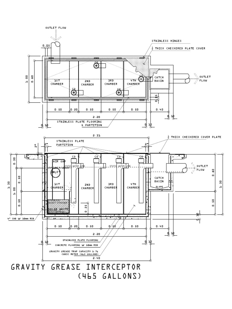 GREASE TRAPModel PDF Hydraulic Engineering