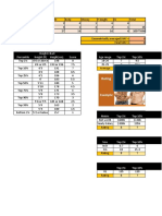 Wheat Waffles SMV Calculator