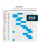 Jadwal Mentoring 2023