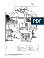 Carboncyclediagram