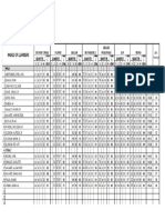 GRADES-GRADE1