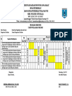 Program Semester