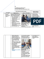 LK. 1.2 Eksplorasi Penyebab Masalah - Revisi