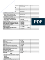 Program Semester 2 TA2223