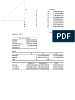 Statistika Teknik