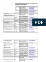 Data Responden Untuk Menpan PDF