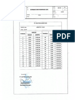 NOMINASI AGST-2022