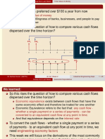 Gradients Explained