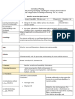 DLP Statistics