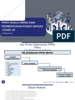 2021 02 06 - PPKM Dan Posko 13.30 Dikonversi