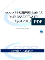DSD Ceva ID Report - Apr 2018