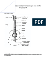 Apostila - Nomenclatura e Notação para Violão