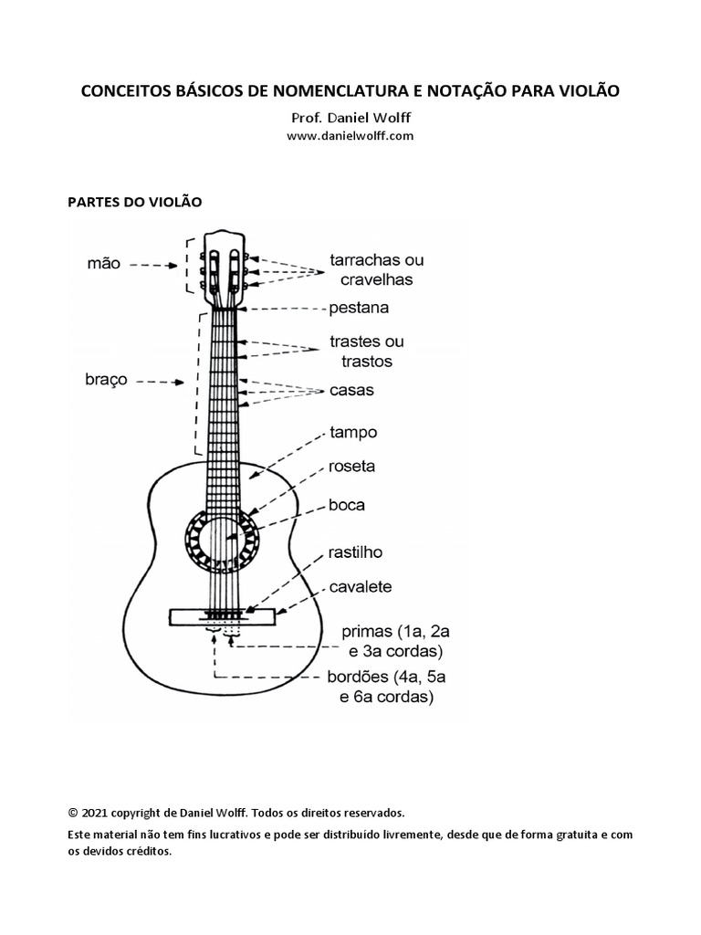 Apostila - Nomenclatura e Notação para Violão | PDF