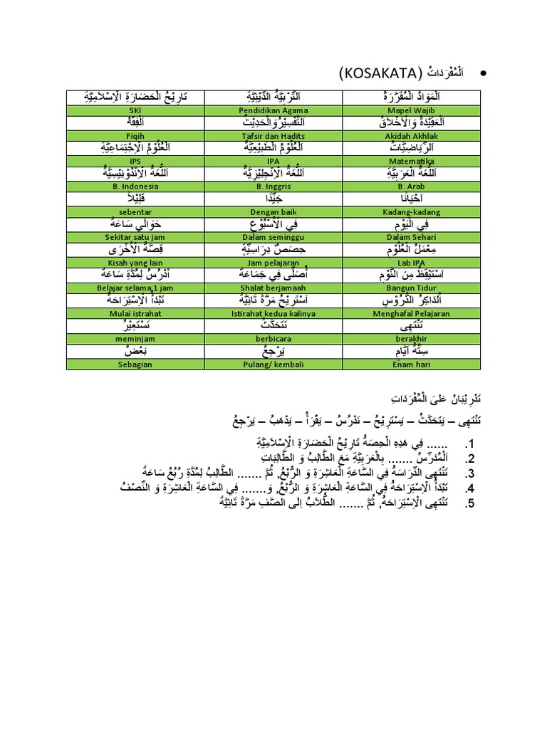 kosa-kata-bahasa-arab-pdf