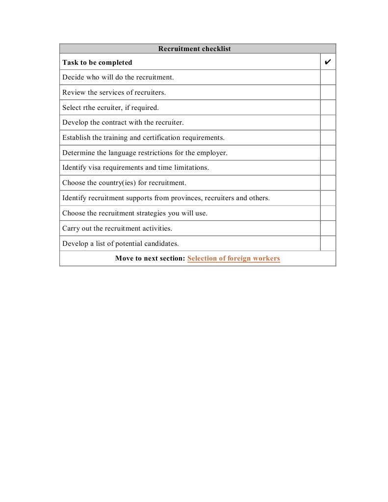 Recruitment Checklist | PDF | Career & Growth | Business