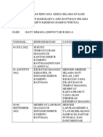 Rencana Kerja dan Program Kuliah Selama Satu Tahun