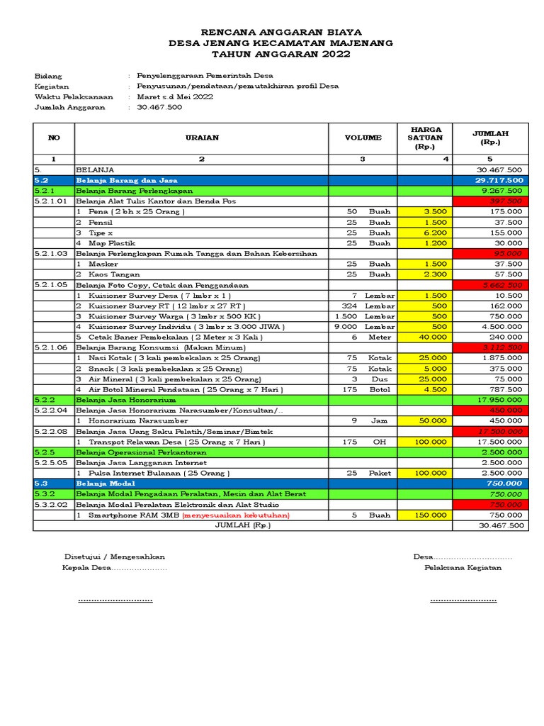 RAB Kegiatan Desa 2022 Excel | PDF