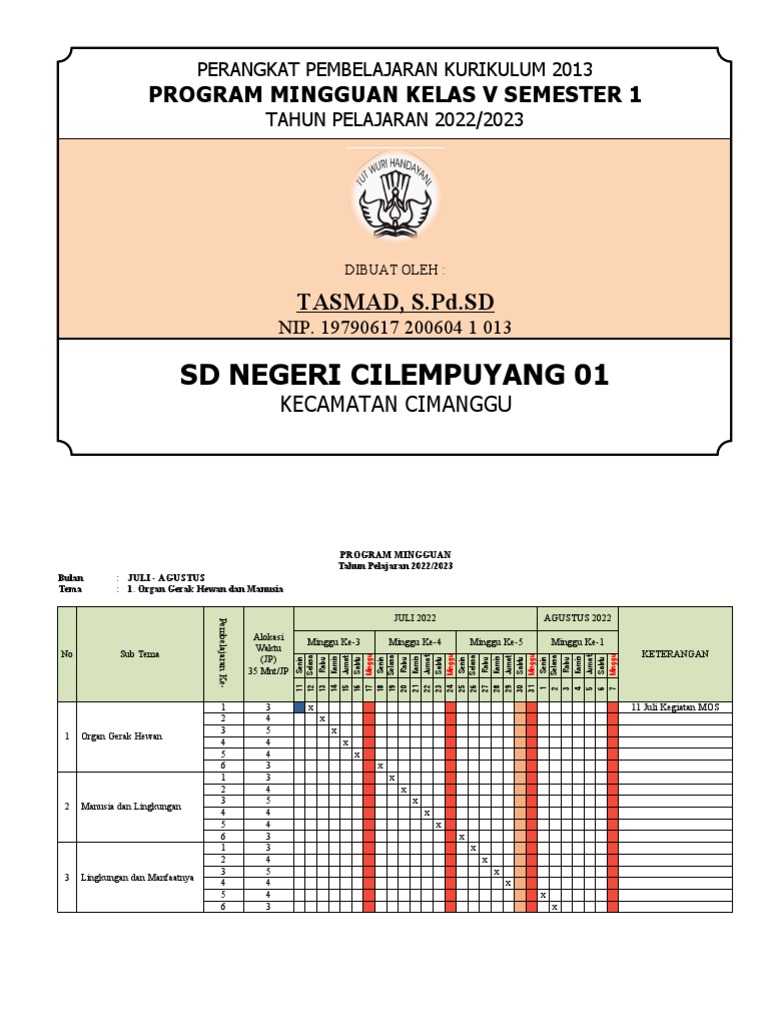 Program Mingguan Kelas 5 K13 | PDF