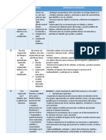 Cuadro Compartivo Maestra Diana