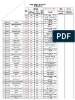 Form Lembur (New) Kolektif