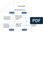 PDF 09 Fishbone Rawat Inap September Compress