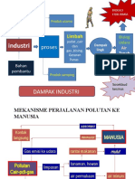 Prakiraan Dampak Biogeofisik - Kimia