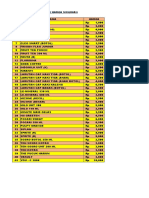 Daftar Harga Minuman