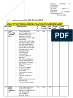 RFQ Civil Lab Eqpt 4