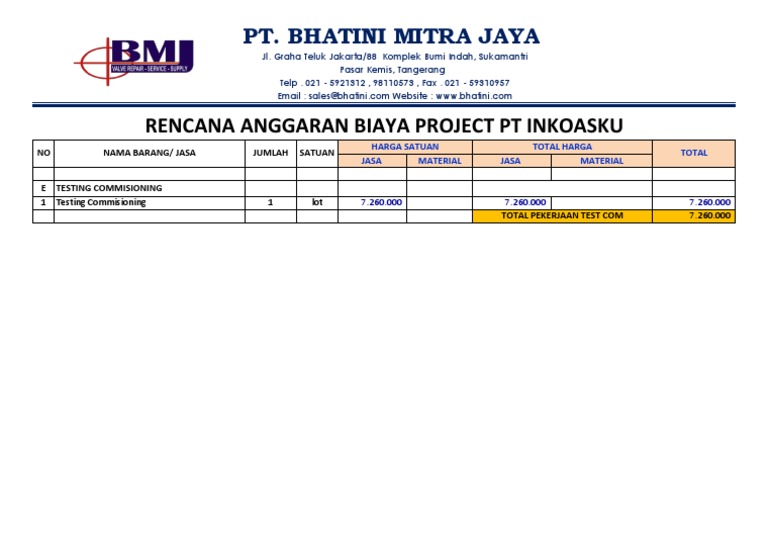 Rencana Biaya Proyek Testing | PDF | Teknologi & Rekayasa