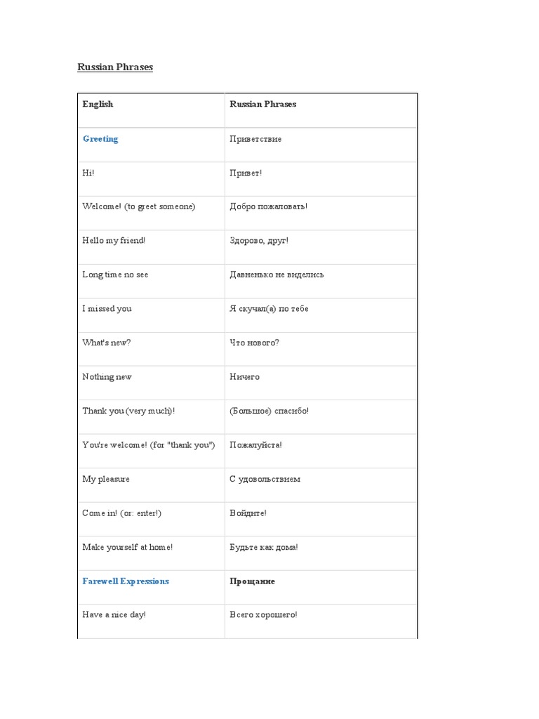 Russian Phrases | PDF