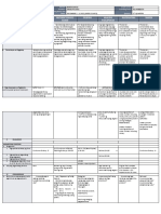 DLL - All Subjects 1 - Q2 - W5 - D3