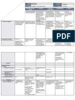 DLL - All Subjects 1 - Q2 - W5 - D2