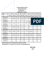 Timetablesem Iv