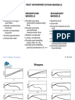 Welltest Analysis Models 1