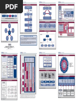 20.COBIT5 For Assurance Laminate