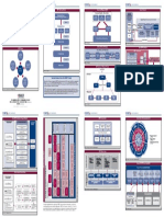 20.COBIT5 For Assurance Laminate