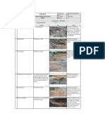 SFE-0008-STP-HSE - AO Assessment Settling Pond STP 02 - 180820