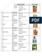 NO Nama Pemain Biodata Pemain Foto Pemain