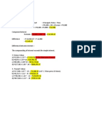 Time Value of Money