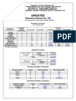 UPDATES RTF6 COVID19 SitRep No. 789