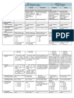 Mathematics 6 - Q2 - W8 DLL