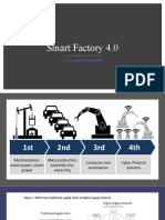 Concept Presentation Smart Factory 4.0
