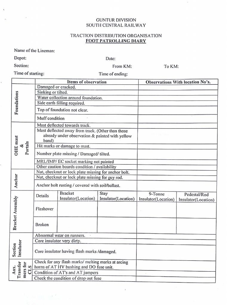 Foot Patrolling Form PDF
