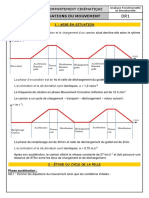 Exercice Équation Mouvement Rotation Et Rectiligne