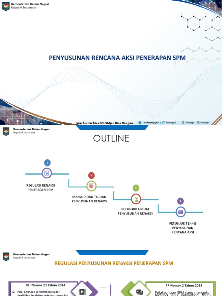 Rencana Aksi Penerapan SPM 2023 | PDF