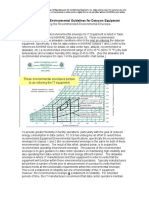 ASHRAE Extended Environmental Envelope F