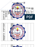 Curriculum Map Music 7