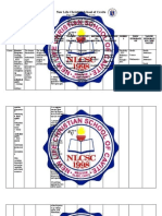 Physical Education Curriculum Mapping for Grade 7