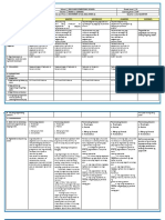 Esp and English DLL Q2 Week 2 (Nov 14-18)