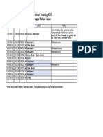 Rundown Seminar